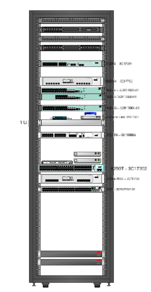 Mobile Device Management