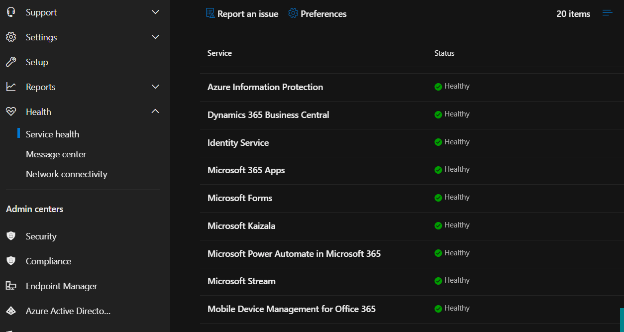 Managed Microsoft 365, Azure & Copilot